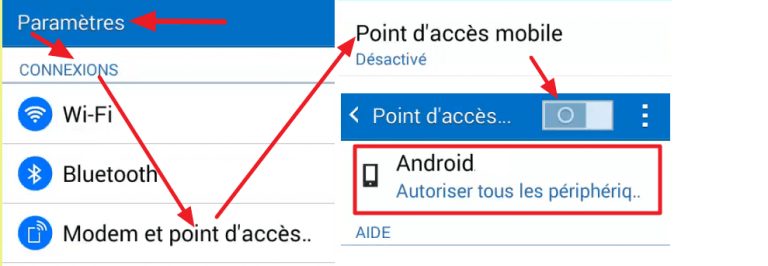 Partager sa connexion 3G/4G sur son PC (iPhone, Android, Samsung)